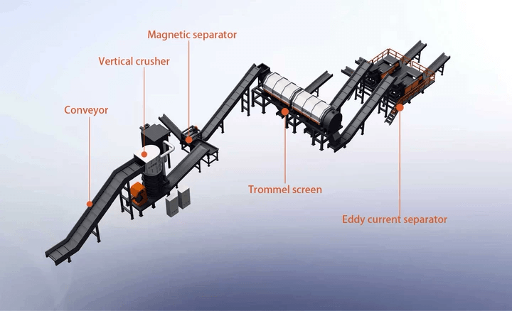 WASTE ALUMINUM RECYCLING LINE.png